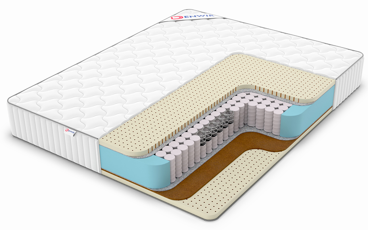Denwir Classic Balance Soft Plus Tfk