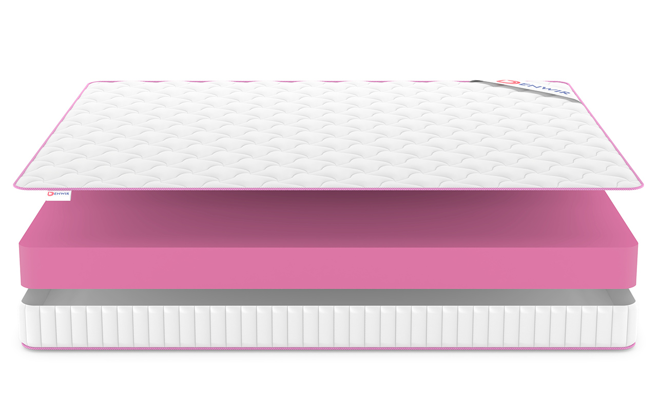 Denwir Mega Roll Foam 14 фото 4