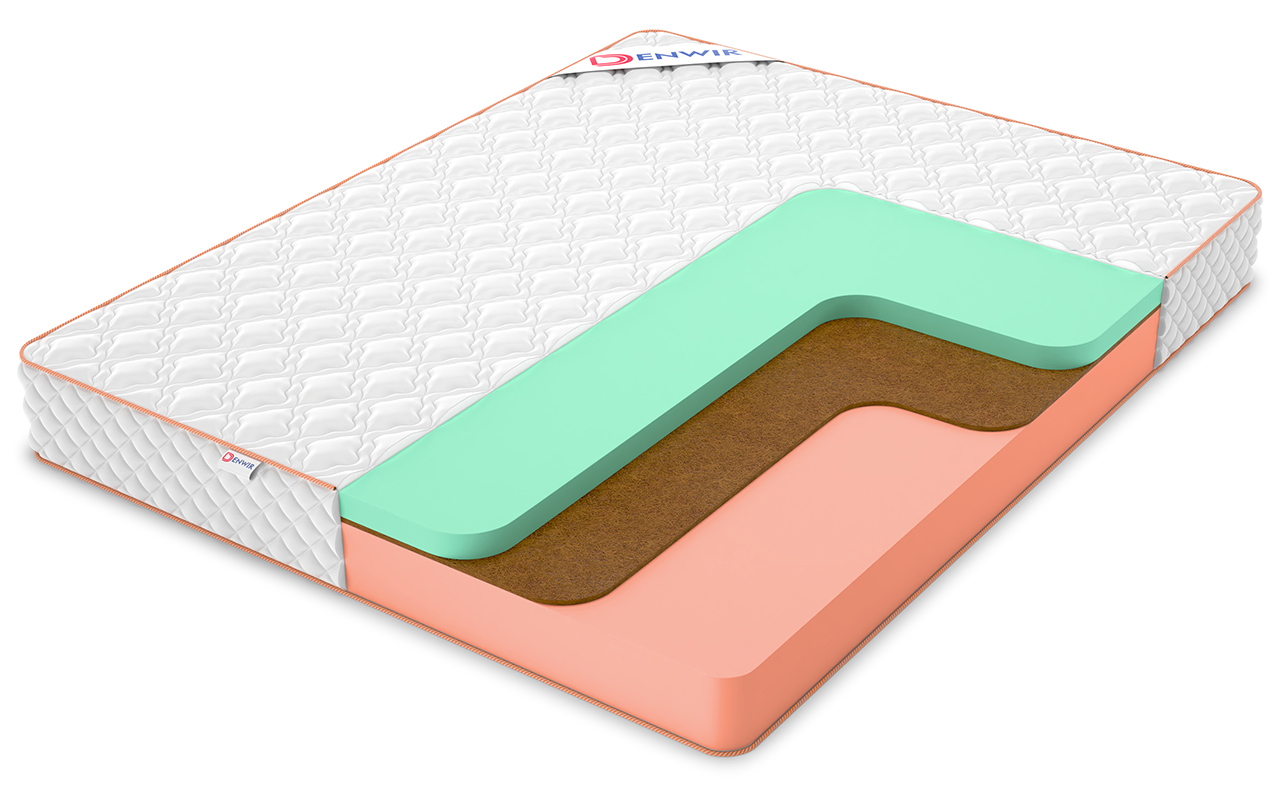 матрас Denwir Top Roll Hard Eco Mix 20 1 Denwir Top Roll Hard Eco Mix 20