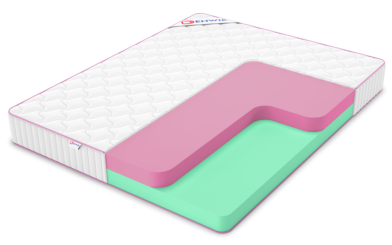 Denwir Mega Roll Eco Mix 20