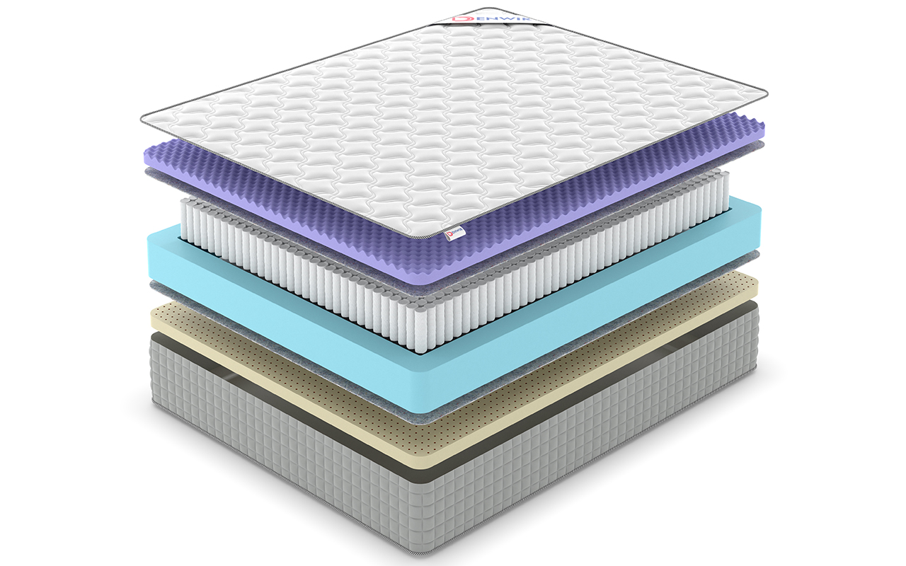 Denwir Extra Five Soft S1000 фото 3