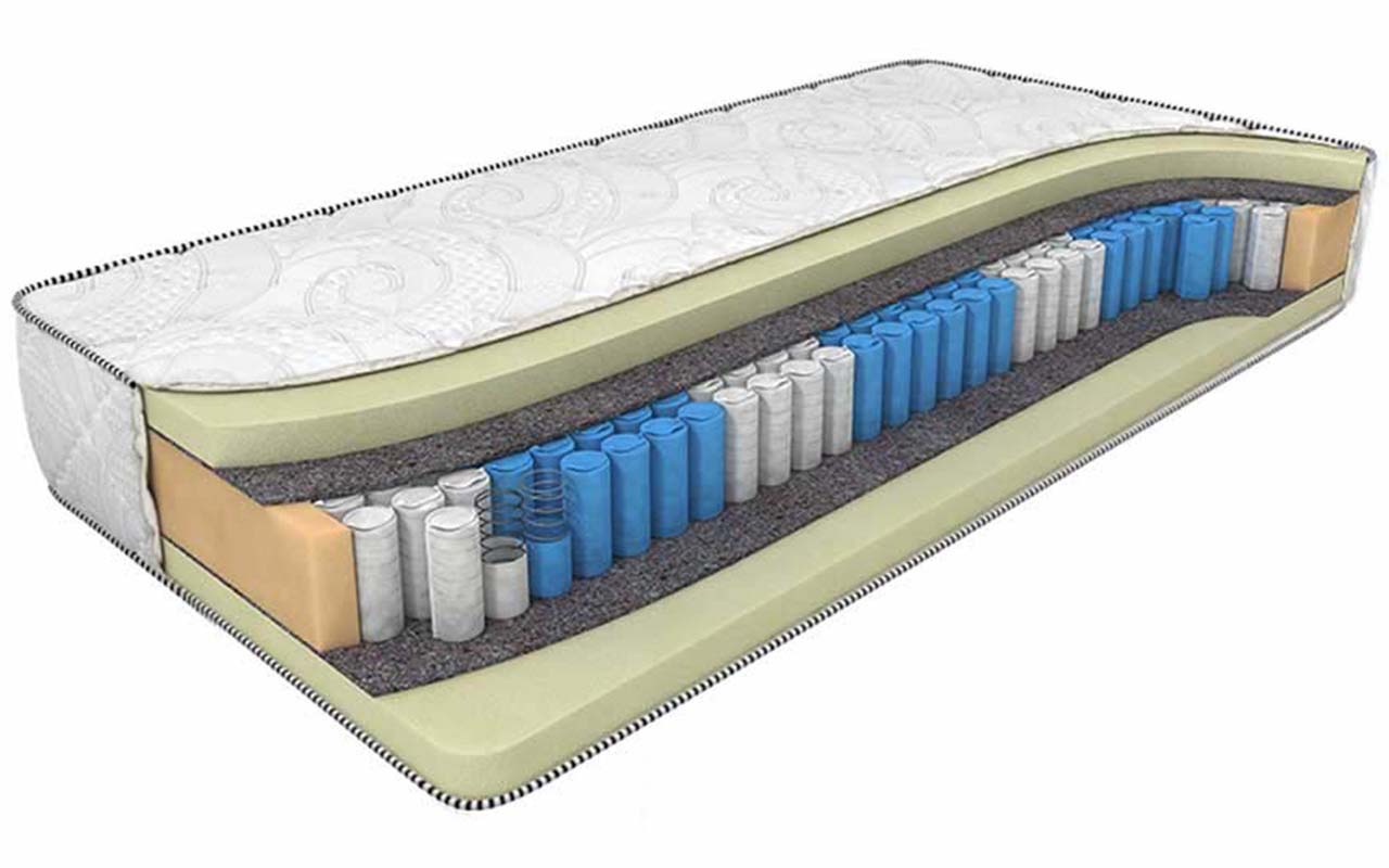 DreamLine Memory Smart Zone