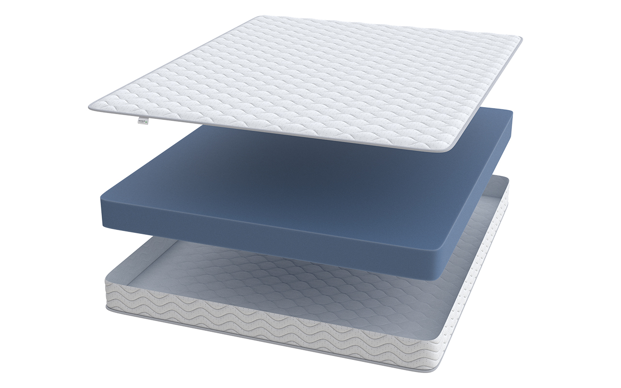 матрас Райтон Flow Easy M 1 Райтон Flow Easy M